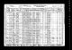 1930 Census San Francisco